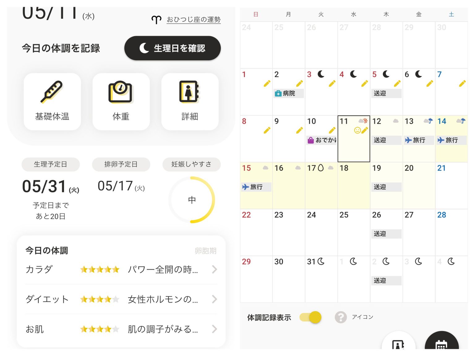女性のココロとカラダに寄り添う体調管理アプリ「4MOON」 - ココフル